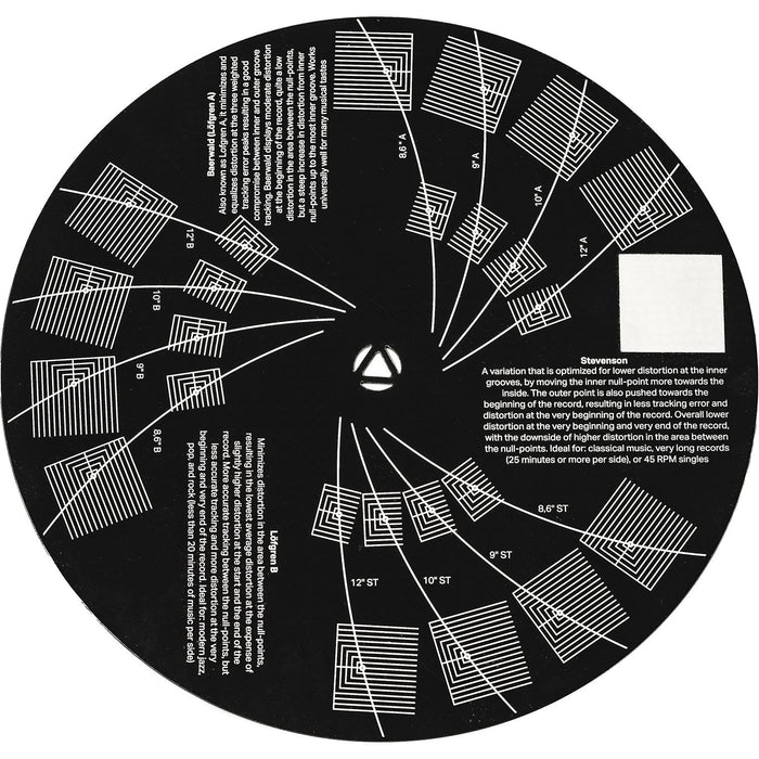 Pro-Ject Align It DS3 Cartridge Alignment Disc Review: The Ultimate Tool for Vinyl Precision