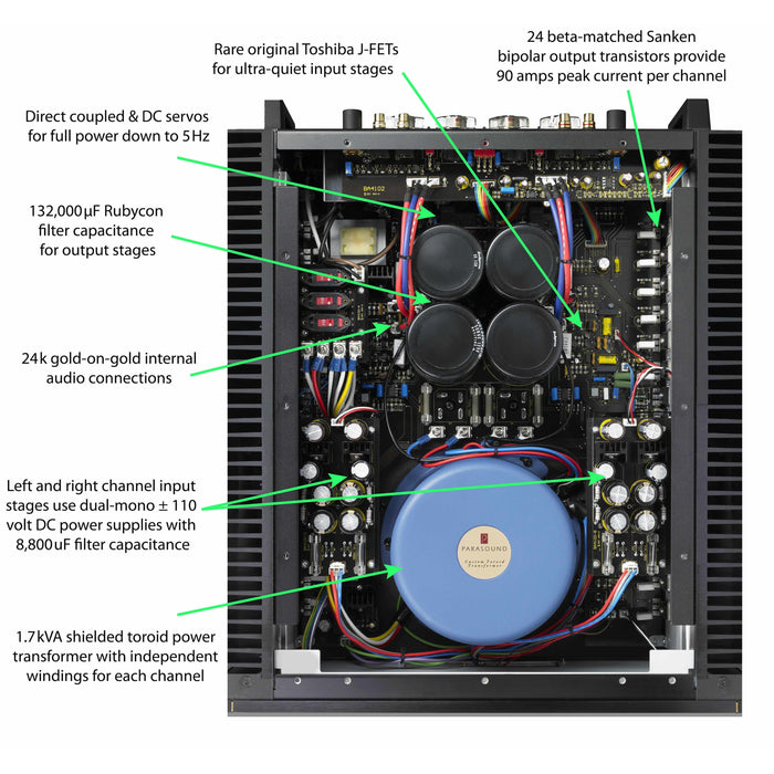 Parasound - John Curl Series HALO JC5 - Stereo Power Amplifier